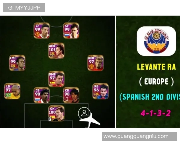 实况足球新版本球星许愿推荐与最强阵容搭配指南