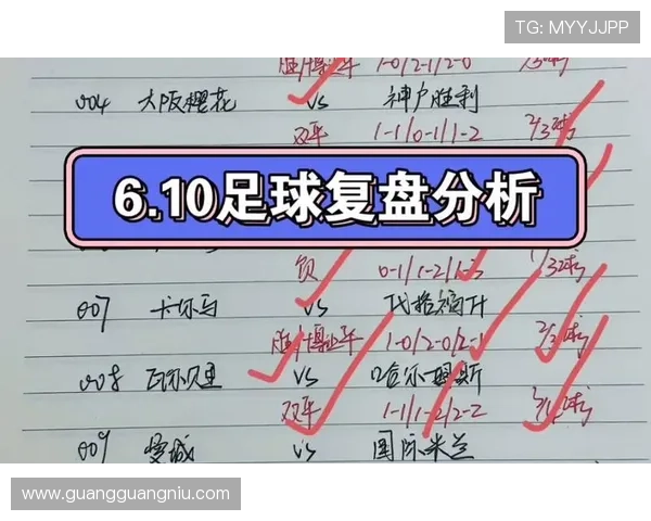 杭州足球队与西安足球队赛后复盘总结与经验分享