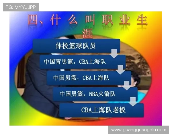 深圳篮球队荣登全国篮球比赛经验排行榜第三名的背后故事与启示 深圳篮球队荣登全国篮球比赛经验排行榜第三名的背后故事与启示